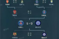  巴黎圣日耳曼女足名单 