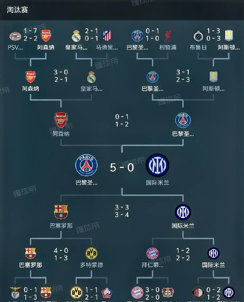  巴黎圣日耳曼女足名单 